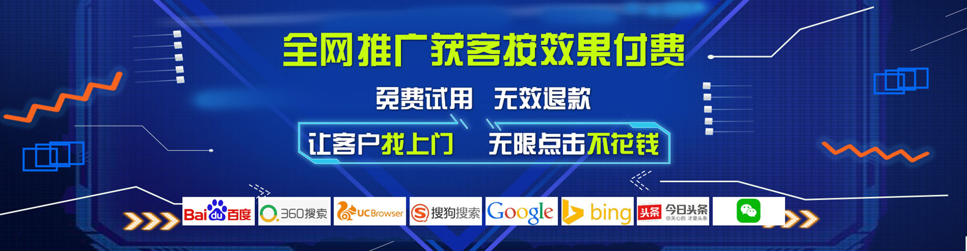 乌兰察布sem运营